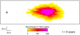 Biodegradation movie